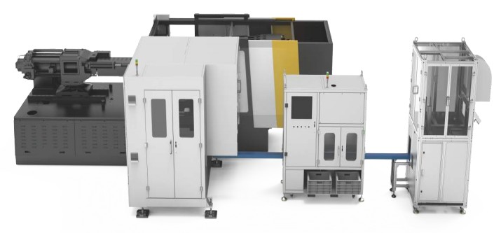 IML System Automation